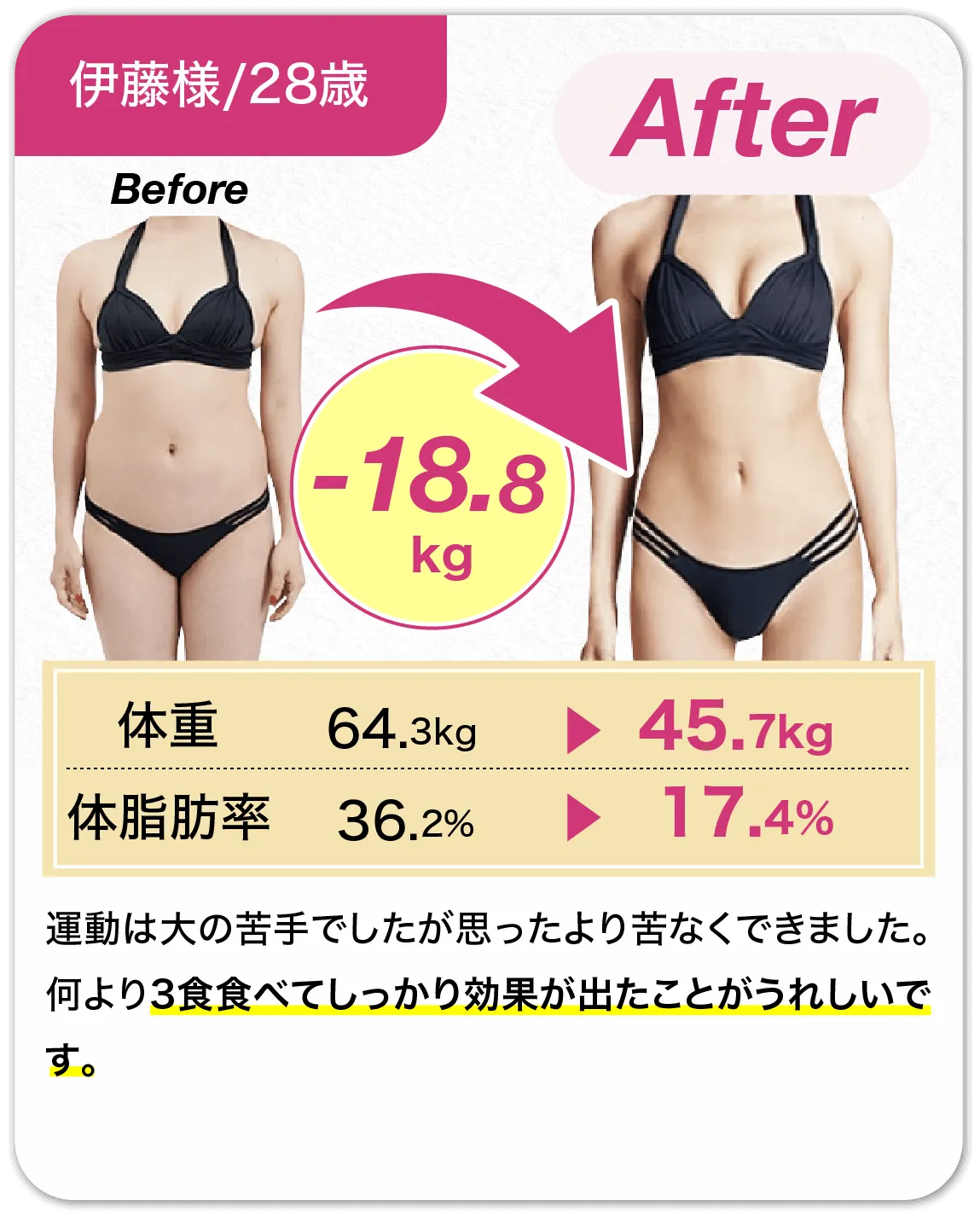 伊藤様